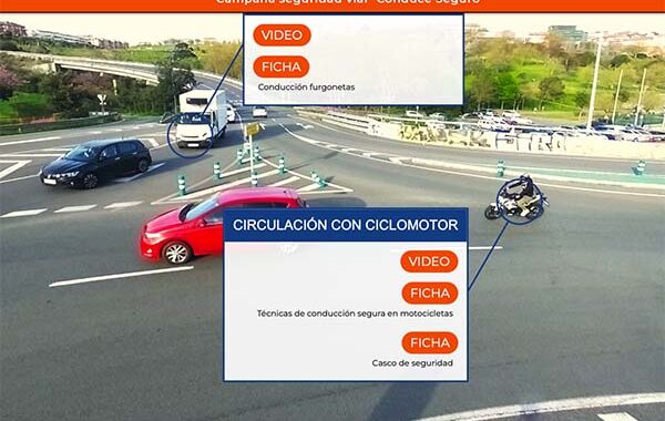 Medidas preventivas durante el uso de patinetes #ConduceSeguro