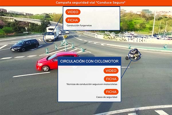 Medidas preventivas durante el uso de patinetes #ConduceSeguro