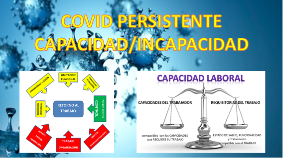 COVID PERSISTENTE Y TRABAJO. CAPACIDAD/INCAPACIDAD.