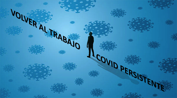 Covid persistente incapacidad y retorno laboral